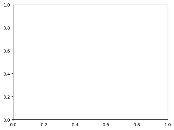 ../../_images/A_minimal_example_2_1.png