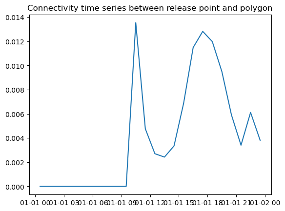 ../../_images/G_onthefly_statistics_9_2.png